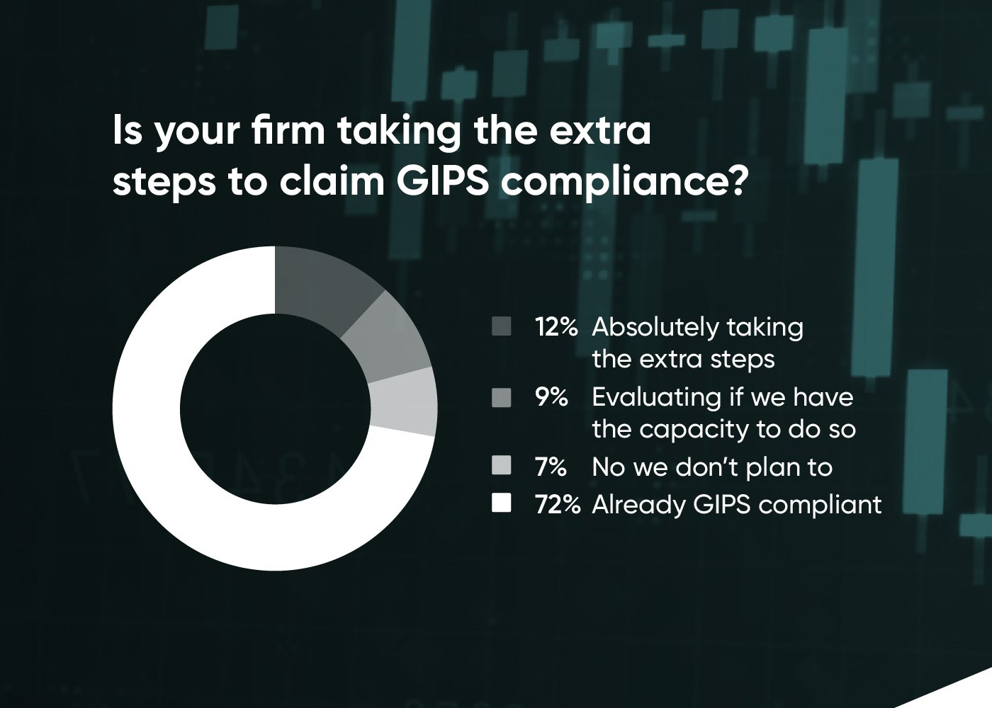 Confluence-Pie-Chart-V3
